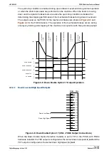 Предварительный просмотр 19 страницы Lazer Safe PCSS-F Series Technical Manual