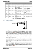 Предварительный просмотр 24 страницы Lazer Safe PCSS-F Series Technical Manual