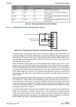 Preview for 25 page of Lazer Safe PCSS-F Series Technical Manual