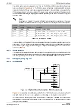 Preview for 27 page of Lazer Safe PCSS-F Series Technical Manual