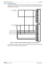 Preview for 30 page of Lazer Safe PCSS-F Series Technical Manual