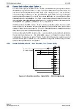 Preview for 38 page of Lazer Safe PCSS-F Series Technical Manual