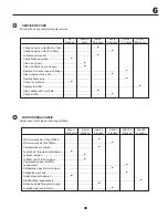 Preview for 49 page of LAZER LZ145H107AK Instruction Manual