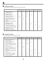 Preview for 50 page of LAZER LZ145H107AK Instruction Manual