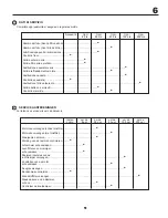 Preview for 51 page of LAZER LZ145H107AK Instruction Manual