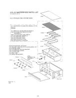 Предварительный просмотр 32 страницы LazyMan LM210-28 Use And Care Manual