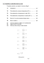 Предварительный просмотр 9 страницы lazzarini Way E-Mirror Instruction Manual