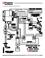 Предварительный просмотр 24 страницы LB Foster PROTECTOR IV Installation, Operation & Maintenance Manual