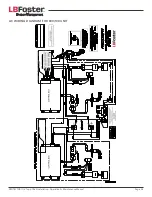 Предварительный просмотр 26 страницы LB Foster PROTECTOR IV Installation, Operation & Maintenance Manual