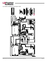 Предварительный просмотр 27 страницы LB Foster PROTECTOR IV Installation, Operation & Maintenance Manual