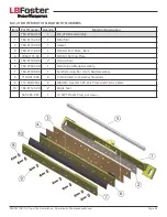 Предварительный просмотр 33 страницы LB Foster PROTECTOR IV Installation, Operation & Maintenance Manual