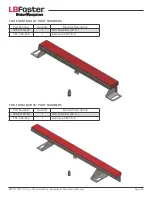 Предварительный просмотр 36 страницы LB Foster PROTECTOR IV Installation, Operation & Maintenance Manual