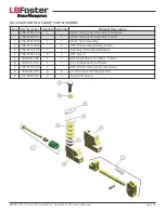 Предварительный просмотр 38 страницы LB Foster PROTECTOR IV Installation, Operation & Maintenance Manual