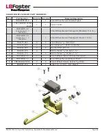 Предварительный просмотр 40 страницы LB Foster PROTECTOR IV Installation, Operation & Maintenance Manual