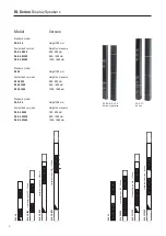 Предварительный просмотр 4 страницы lb Lautsprecher Display DL Series Operation Manual