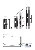 Предварительный просмотр 9 страницы lb Lautsprecher Display DL Series Operation Manual