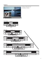 Предварительный просмотр 21 страницы lb Lautsprecher Display DL Series Operation Manual