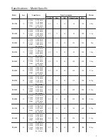 Preview for 5 page of lb Lautsprecher PA 2100 Operation Manual