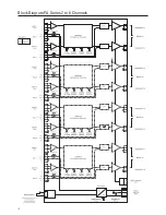 Preview for 12 page of lb Lautsprecher PA 2100 Operation Manual