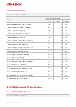 Preview for 6 page of LB-Link BL-M7663BU2 Manual