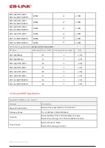 Preview for 9 page of LB-Link BL-M7663BU2 Manual