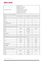 Preview for 10 page of LB-Link BL-M7663BU2 Manual