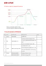 Preview for 14 page of LB-Link BL-M7663BU2 Manual