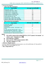 Preview for 15 page of LB-Link BL-M7668BU4 Manual