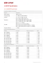 Preview for 7 page of LB-Link BL-M8189ME1 User Manual