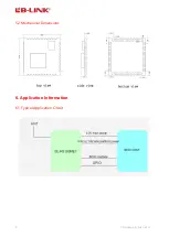 Preview for 9 page of LB-Link BL-M8189ME1 User Manual