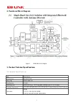 Preview for 4 page of LB-Link BL-M8723DU1 Manual