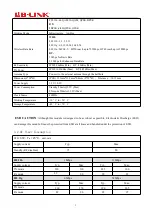 Preview for 5 page of LB-Link BL-M8723DU1 Manual