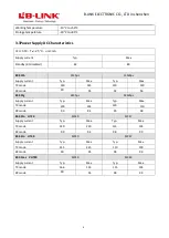 Preview for 5 page of LB-Link BL-M8821CS1 Quick Start Manual