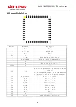 Preview for 7 page of LB-Link BL-M8821CS1 Quick Start Manual