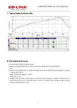 Preview for 10 page of LB-Link BL-M8821CS1 Quick Start Manual