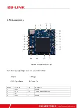 Preview for 8 page of LB-Link BL-M8821CU1 Manual