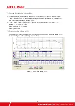 Preview for 12 page of LB-Link BL-M8821CU1 Manual