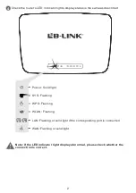 Preview for 3 page of LB-Link BL-WR2000 Quick Installation Manual