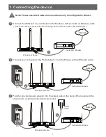 Preview for 2 page of LB-Link BL-WR3000 Quick Installation Manual