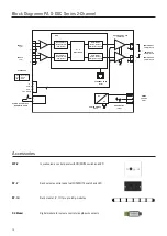 Предварительный просмотр 14 страницы lb pa Series Operation Manual