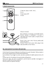 Предварительный просмотр 31 страницы LBA Home Appliance ARTUS User Manual