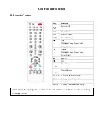 Preview for 10 page of LBC EWM-281 XA User Manual