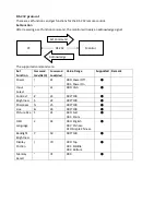 Предварительный просмотр 12 страницы LBC EWM-281 XA User Manual