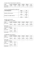 Предварительный просмотр 13 страницы LBC EWM-281 XA User Manual