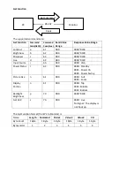 Предварительный просмотр 14 страницы LBC EWM-281 XA User Manual