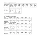 Preview for 15 page of LBC EWM-281 XA User Manual