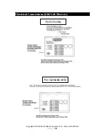 Preview for 22 page of LBC LRO-1E5 208 Installation Manual