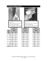 Preview for 28 page of LBC LRO-1E5 208 Installation Manual