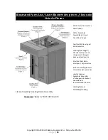 Preview for 30 page of LBC LRO-1E5 208 Installation Manual