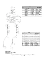 Preview for 32 page of LBC LRO-1E5 208 Installation Manual